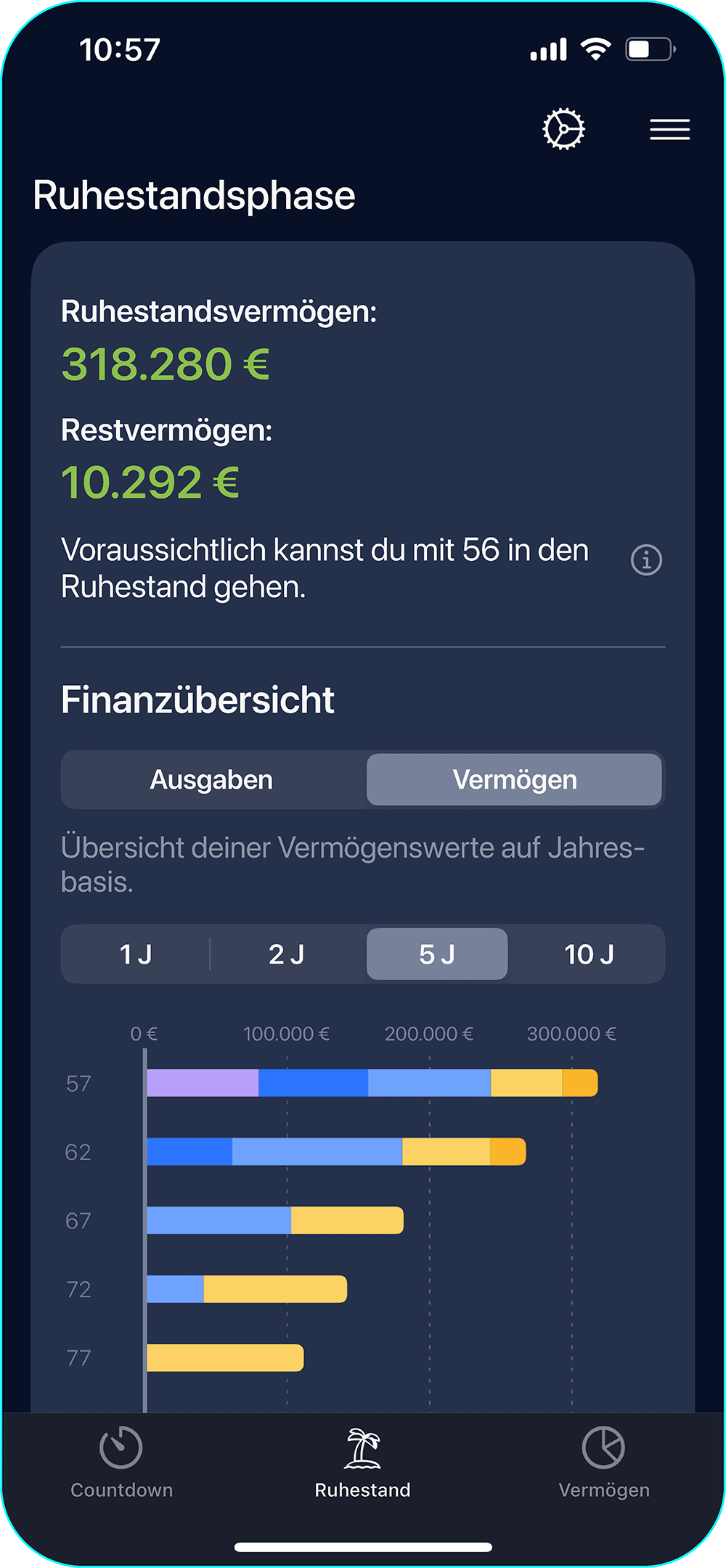 Flexibler_Ruhestand
