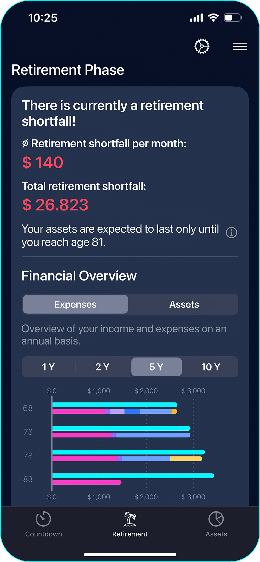 Identify your retirement gap: WorkEnd App reveals your savings shortfall